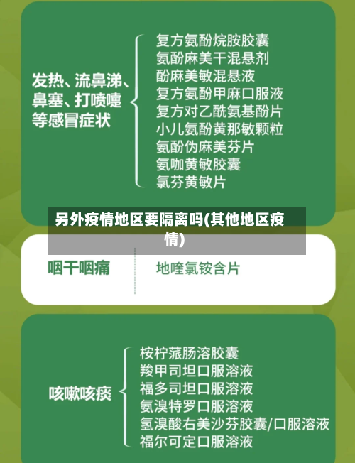 另外疫情地区要隔离吗(其他地区疫情)-第2张图片