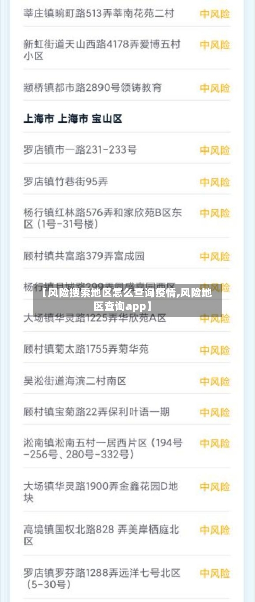 【风险搜索地区怎么查询疫情,风险地区查询app】-第2张图片