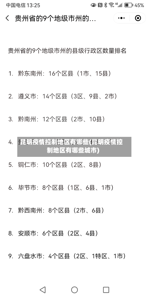 昆明疫情控制地区有哪些(昆明疫情控制地区有哪些城市)-第1张图片