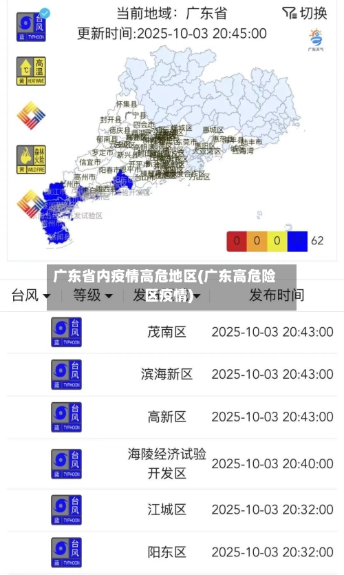 广东省内疫情高危地区(广东高危险区疫情)-第1张图片