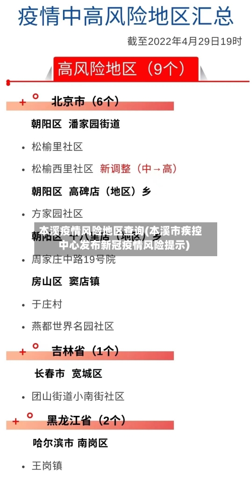 本溪疫情风险地区查询(本溪市疾控中心发布新冠疫情风险提示)-第1张图片