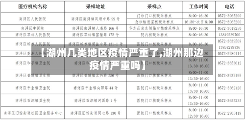 【湖州几类地区疫情严重了,湖州那边疫情严重吗】-第1张图片