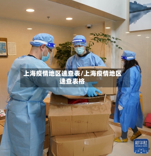 上海疫情地区速查表/上海疫情地区速查表格-第3张图片