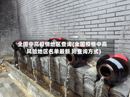 全国中高疫情地区查询(全国疫情中高风险地区名单最新 附查询方式)-第2张图片