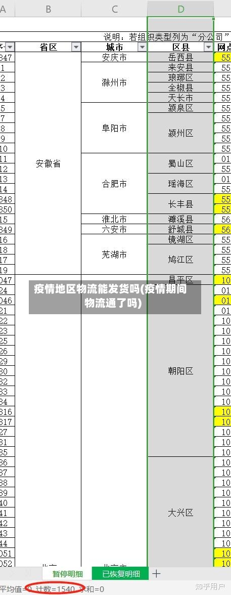 疫情地区物流能发货吗(疫情期间物流通了吗)-第1张图片