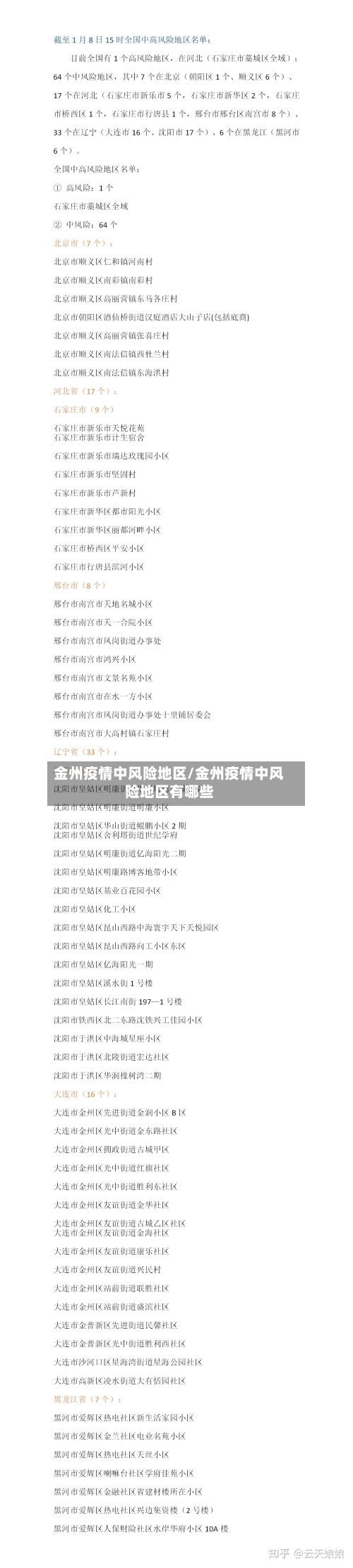 金州疫情中风险地区/金州疫情中风险地区有哪些-第1张图片