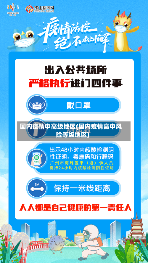 国内疫情中高级地区(国内疫情高中风险等级地区)-第2张图片