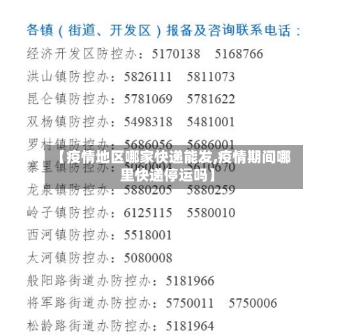 【疫情地区哪家快递能发,疫情期间哪里快递停运吗】-第2张图片