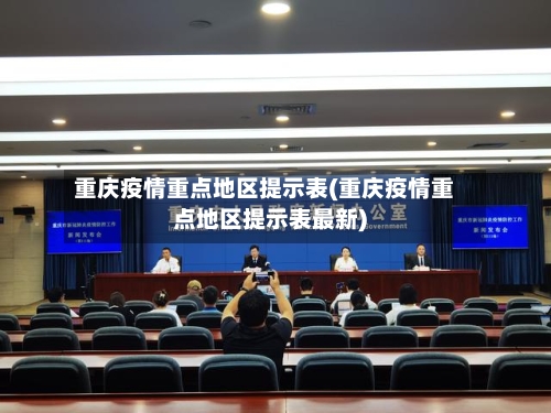 重庆疫情重点地区提示表(重庆疫情重点地区提示表最新)-第2张图片