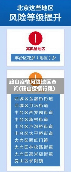 鞍山疫情风险地区查询(鞍山疫情行程)-第1张图片