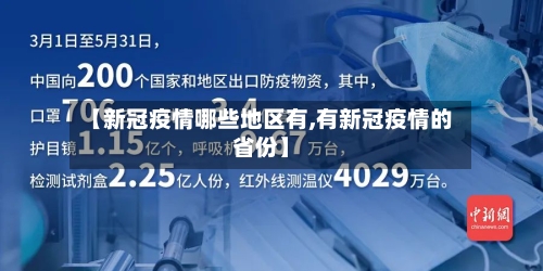 【新冠疫情哪些地区有,有新冠疫情的省份】-第3张图片