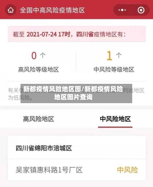 新都疫情风险地区图/新都疫情风险地区图片查询-第1张图片