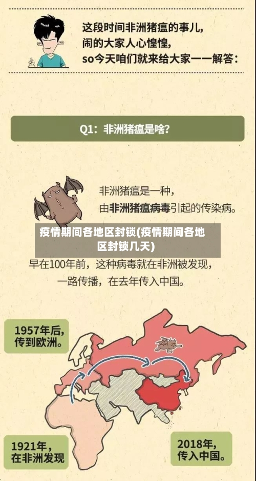 疫情期间各地区封锁(疫情期间各地区封锁几天)-第2张图片