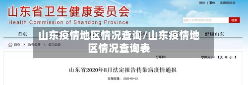 山东疫情地区情况查询/山东疫情地区情况查询表-第1张图片