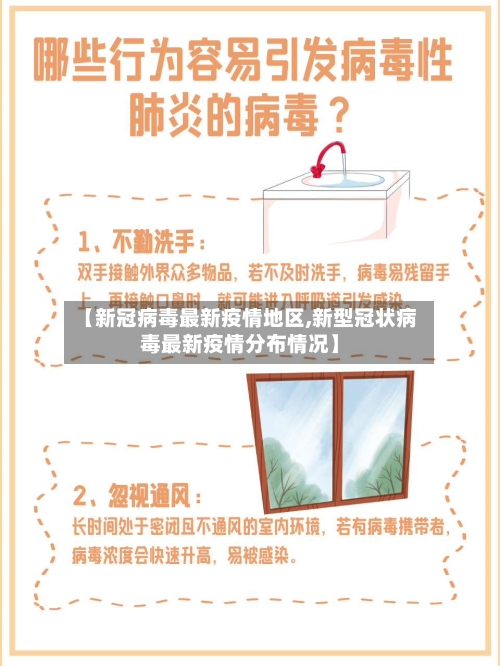 【新冠病毒最新疫情地区,新型冠状病毒最新疫情分布情况】-第1张图片