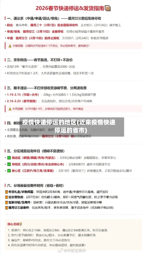 疫情快递停运的地区(近来疫情快递停运的省市)-第1张图片