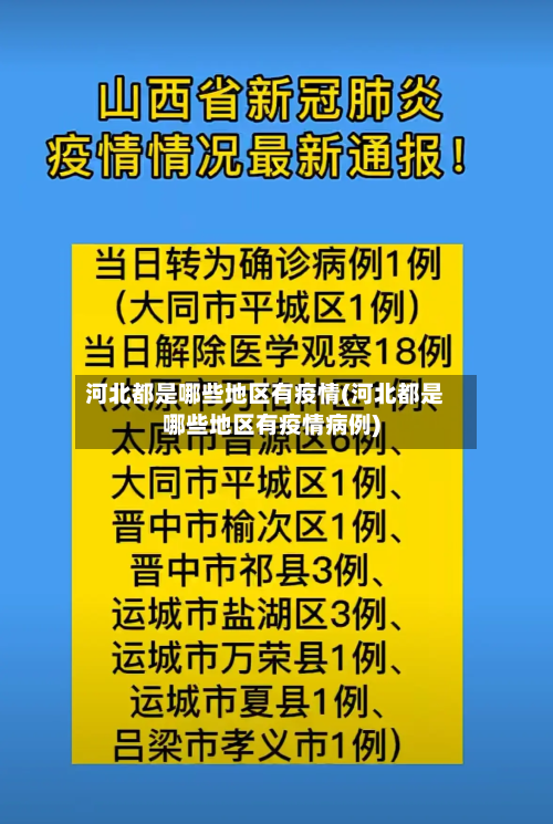 河北都是哪些地区有疫情(河北都是哪些地区有疫情病例)-第2张图片