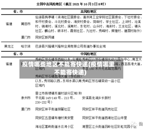 疫情哪些地区不能寄快递(疫情哪里不能寄快递)-第1张图片