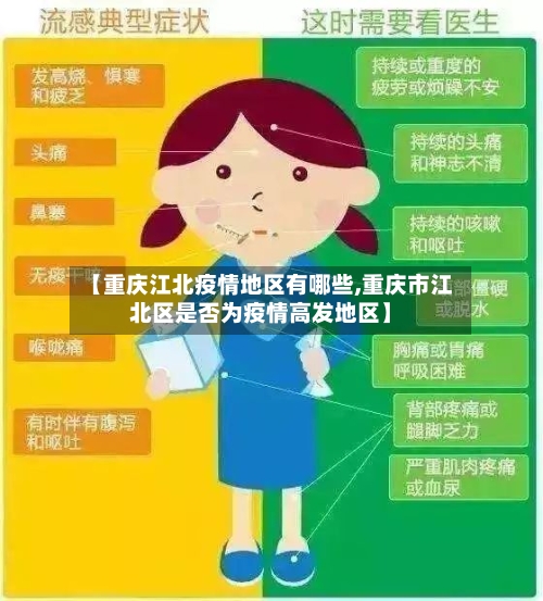 【重庆江北疫情地区有哪些,重庆市江北区是否为疫情高发地区】-第1张图片