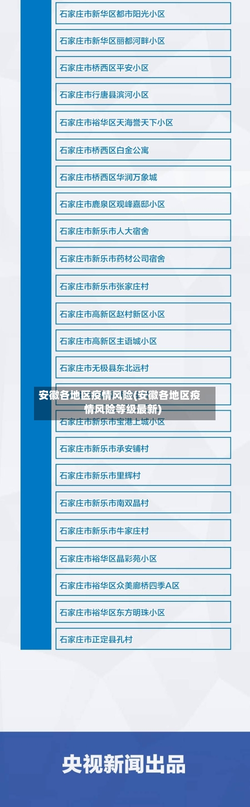 安徽各地区疫情风险(安徽各地区疫情风险等级最新)-第1张图片