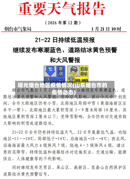 曝光烟台地区疫情情况(山东烟台市的疫情动态)-第1张图片