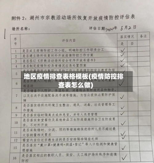 地区疫情排查表格模板(疫情防控排查表怎么做)-第1张图片