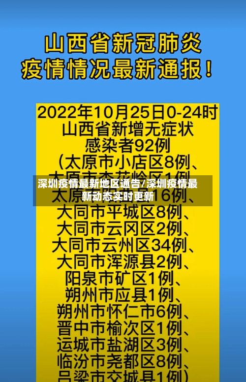 深圳疫情最新地区通告/深圳疫情最新动态实时更新-第2张图片