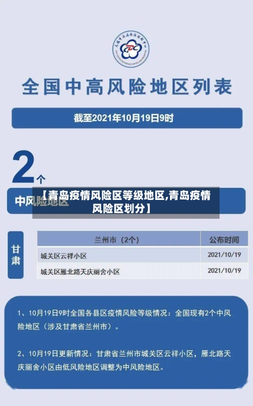 【青岛疫情风险区等级地区,青岛疫情风险区划分】-第2张图片