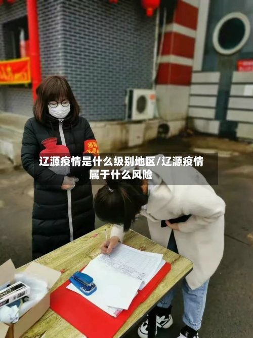 辽源疫情是什么级别地区/辽源疫情属于什么风险-第1张图片